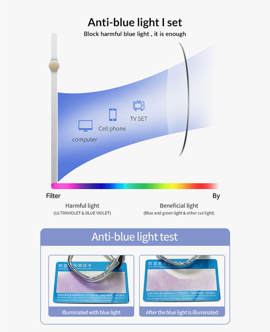 O.B.L.I.V.I.A. Enhanced w/ Blue-Light Blocking Technology