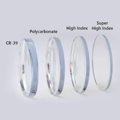 1.74 Ultra High Index